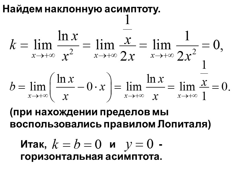 Найдем наклонную асимптоту. (при нахождении пределов мы воспользовались правилом Лопиталя)